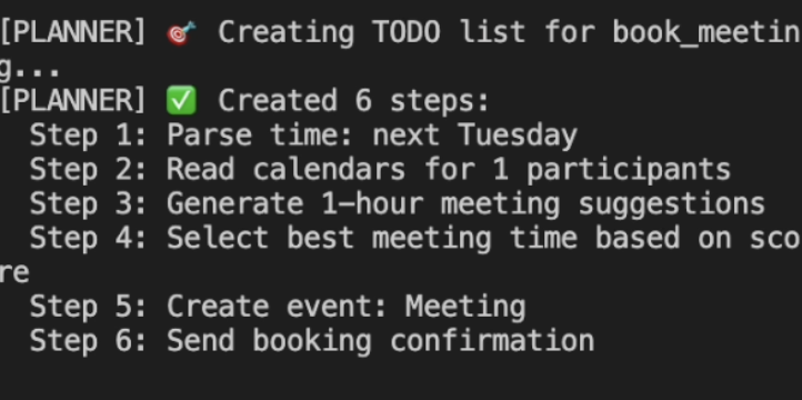 Planner agent creating a TODO list for booking a meeting